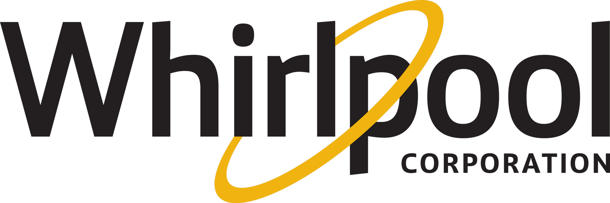 Whirlpool Corporation