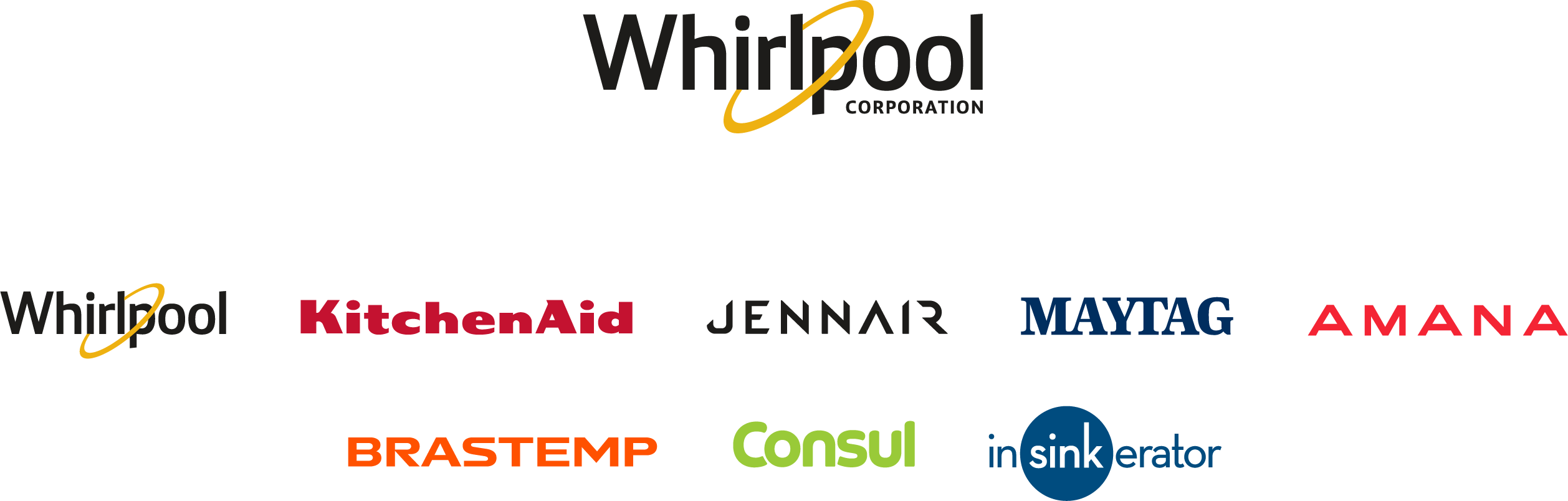 Whirlpool Corporation logo and lockup with company owned brand logos Whirlpool Corporation logo and lockup with company owned brand logos