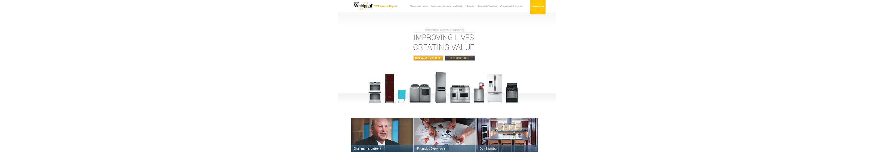 WhirlpoolCorp Annual Report Cover 2012