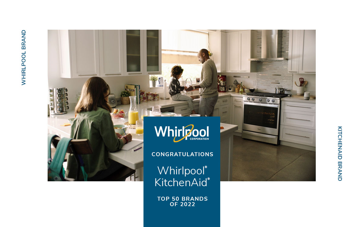 Whirlpool and KitchenAid, top 50 brands recognized by Prophet