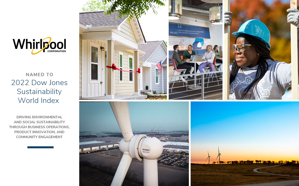 Whirlpool Corporation named to 2022 Dow Jones Sustainability World Index, with photos of a Habitat house with a bow on the front door, Whirlpool employees meeting at a table, a young woman smiling wearing a hardhat, leaning between two two-by-fours with work gloves on, and two photos of wind turbines, one is close with Whirlpool Corporation and KitchenAid logos on it, and the other is further with a blue and orange sunset behind it, trees and a winding path leading towards it.
