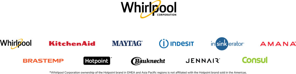 Whirlpool Corp Brands Lockup - 2024