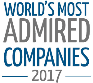 news-most-admired-companies-2017
